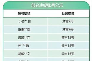 狼队主帅谈击败蓝军：我们配得上胜利 勒米纳很好地领导了球队